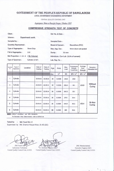 LGED Central Lab Test - Copy